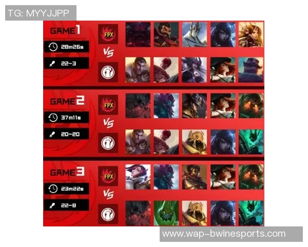 最新英雄联盟灵活性排行榜揭晓FPX强势领跑前十名