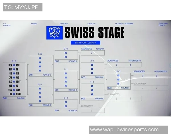 深入分析BLG与TES对决赛后复盘总结S15LOL比赛经验分享