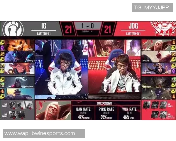 全球挑战赛中IG战术表现分析与点评探讨