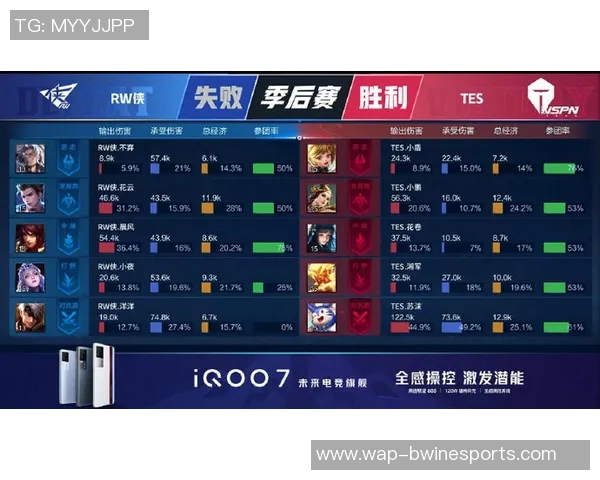 王者荣耀赛场TES控制能力分析与战术得失探讨 王者荣耀赛场TES控制能力分析与战术得失探讨