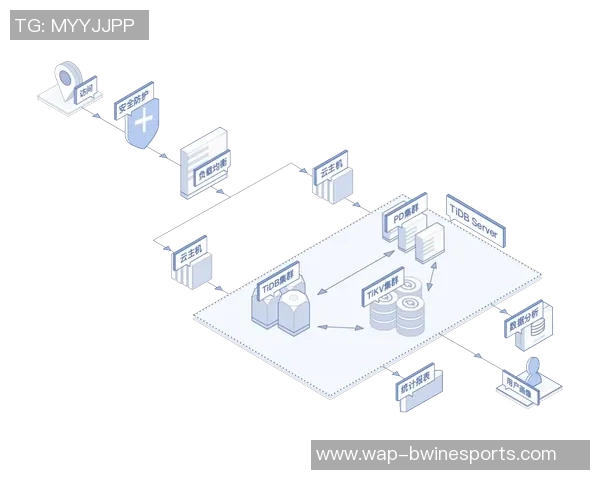 王者荣耀战术WE盯防体系解析与实战应用探讨实时数据 王者荣耀战术WE盯防体系解析与实战应用探讨实时数据