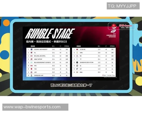 赛后复盘TES与LNG对决的战术分析与力量对比