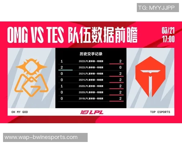 电竞实时数据分析TES战队节奏表现及其影响因素探讨实时新闻